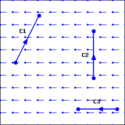 A horizontal vector field with three linear segment paths