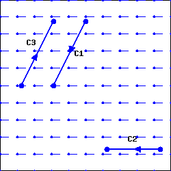 A horizontal vector field with three linear segment paths