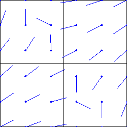 A vector field